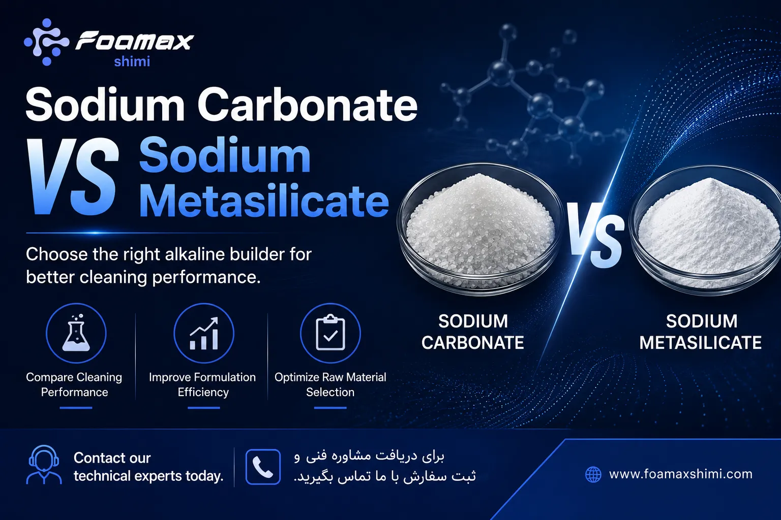 مقایسه کربنات سدیم و متاسیلیکات سدیم در فرمولاسیون شوینده‌های صنعتی از نظر قدرت پاک‌کنندگی، قلیاییت و عملکرد
