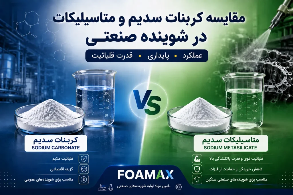 مقایسه کربنات سدیم و سدیم متاسیلیکات در شوینده‌های صنعتی از نظر قلیائیت، قدرت پاک‌کنندگی، پایداری فرمول و حفاظت از تجهیزات
