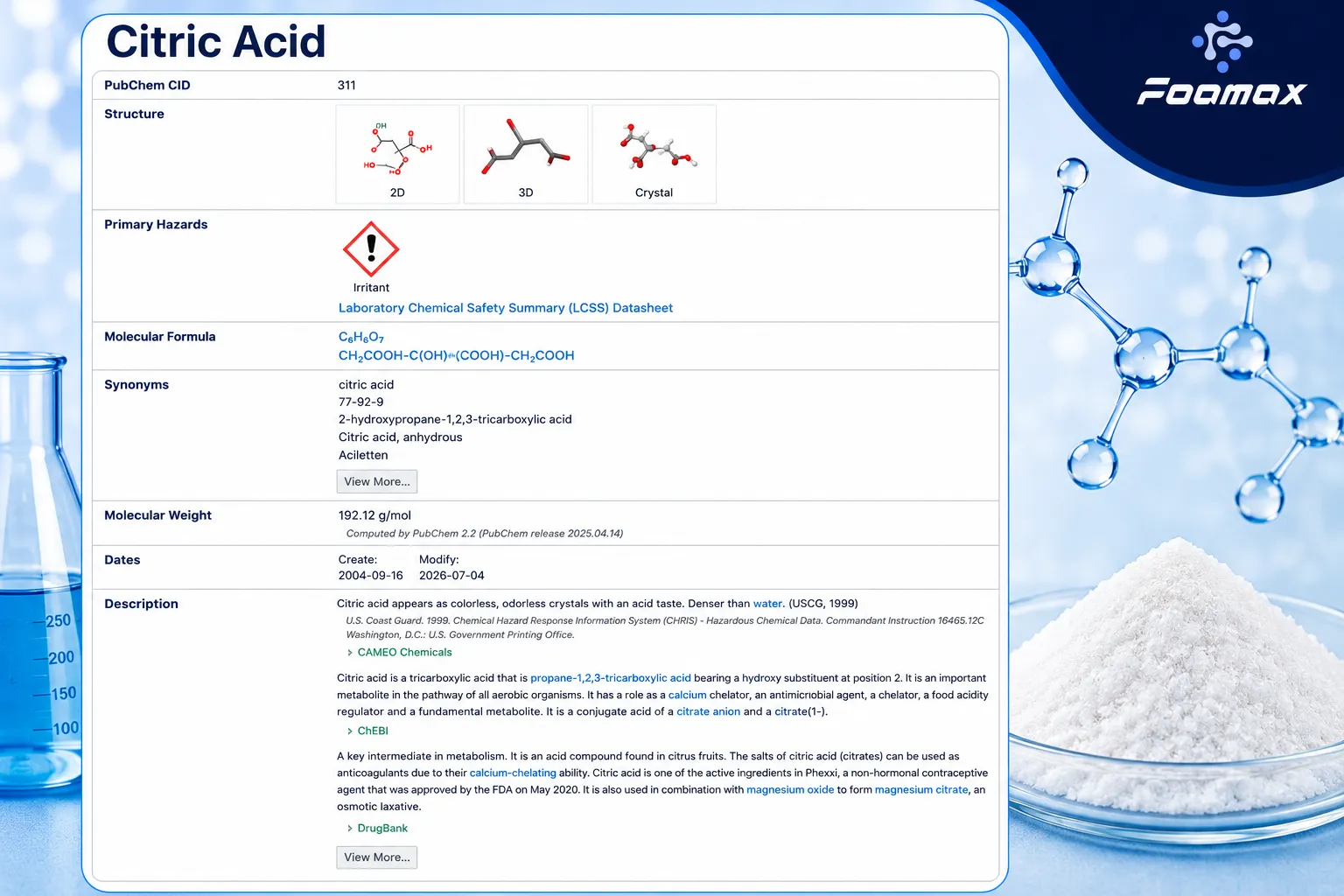 تصویر مشخصات شیمیایی اسید سیتریک (Citric Acid) شامل فرمول C₆H₈O₇، ساختار مولکولی، جرم مولکولی، طبقه‌بندی خطرات و اطلاعات مرجع PubChem