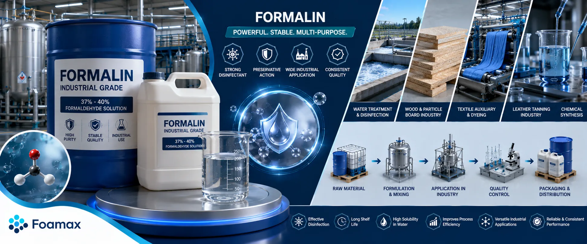 خرید فرمالین صنعتی (Formalin) محلول فرمالدهید برای ضدعفونی، نگهداری و کاربردهای مختلف در صنایع شیمیایی
