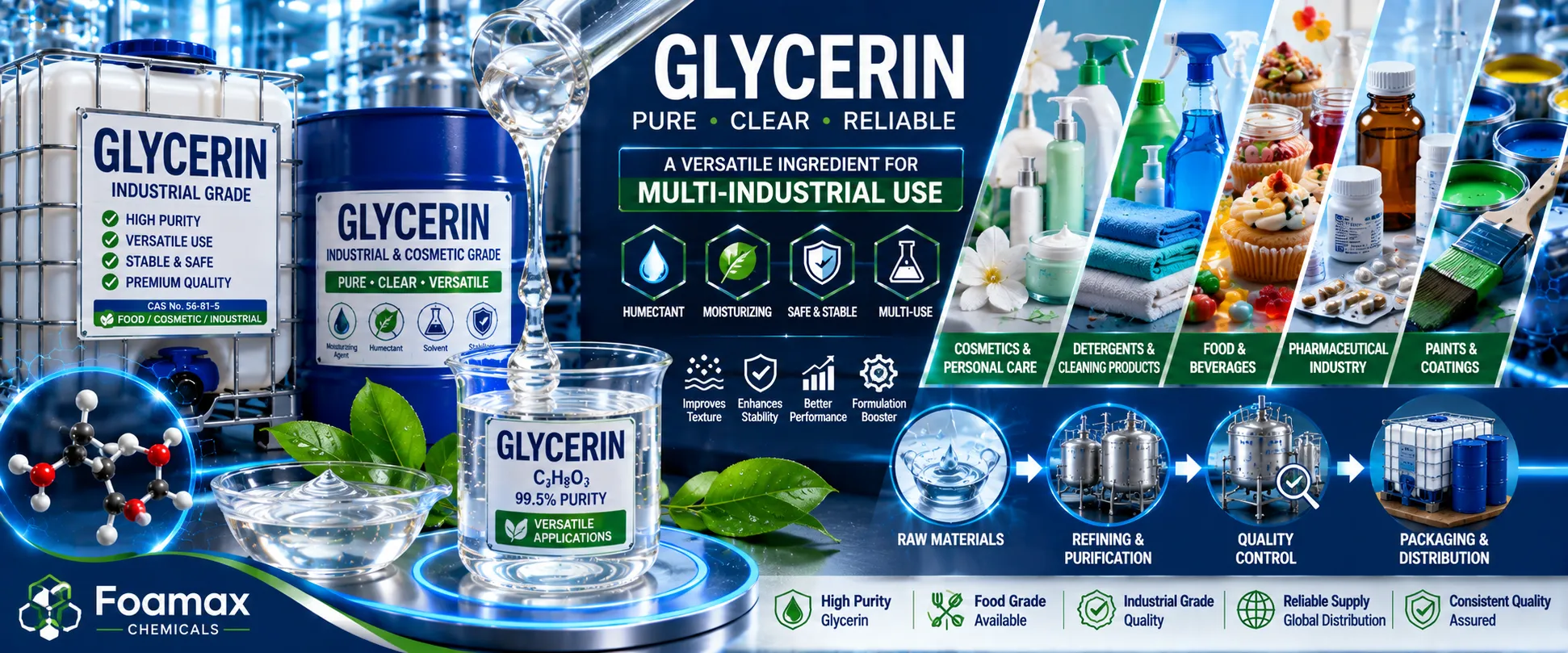 خرید گلیسیرین (Glycerin) مایع شفاف و غلیظ مورد استفاده در صنایع آرایشی، بهداشتی، دارویی، غذایی و شوینده