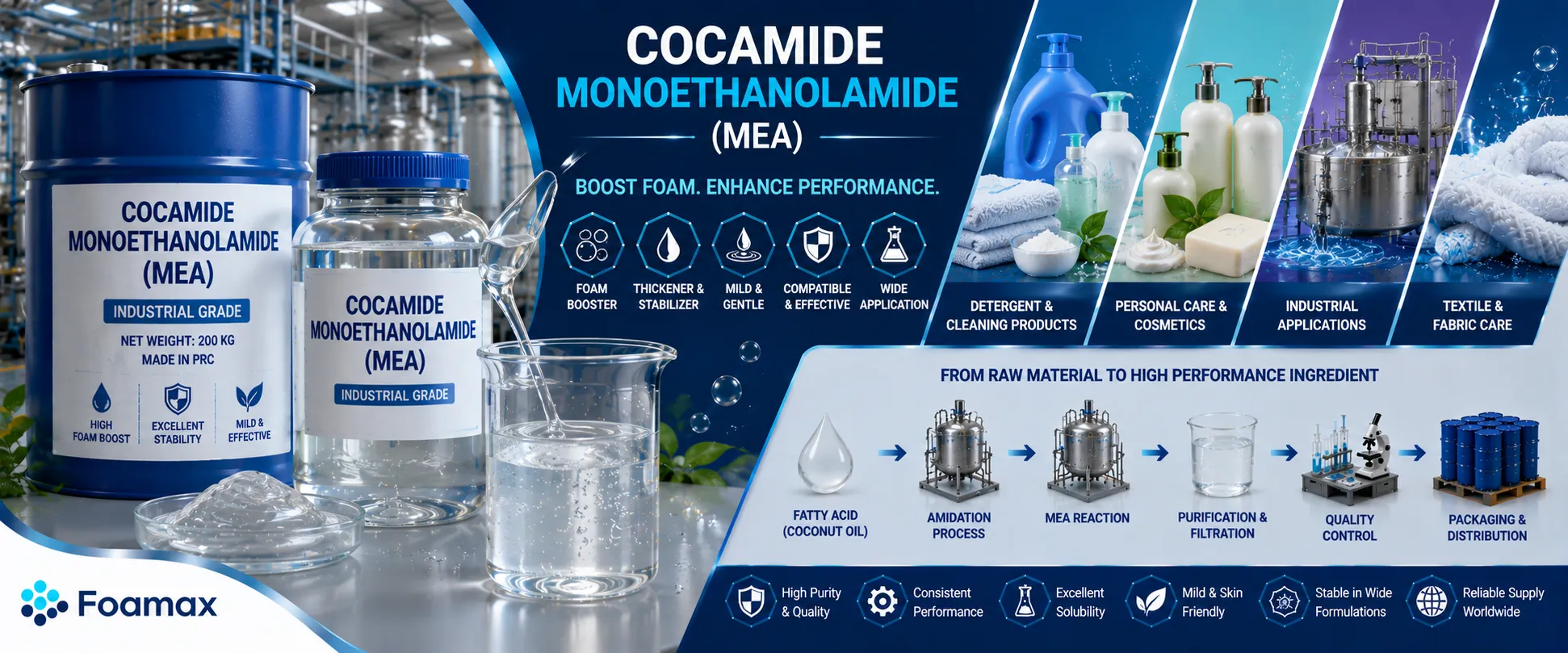 خرید سویامید MEA، تقویت‌کننده کف و غلظت‌دهنده مورد استفاده در تولید شامپو، مایع ظرفشویی و شوینده‌های صنعتی