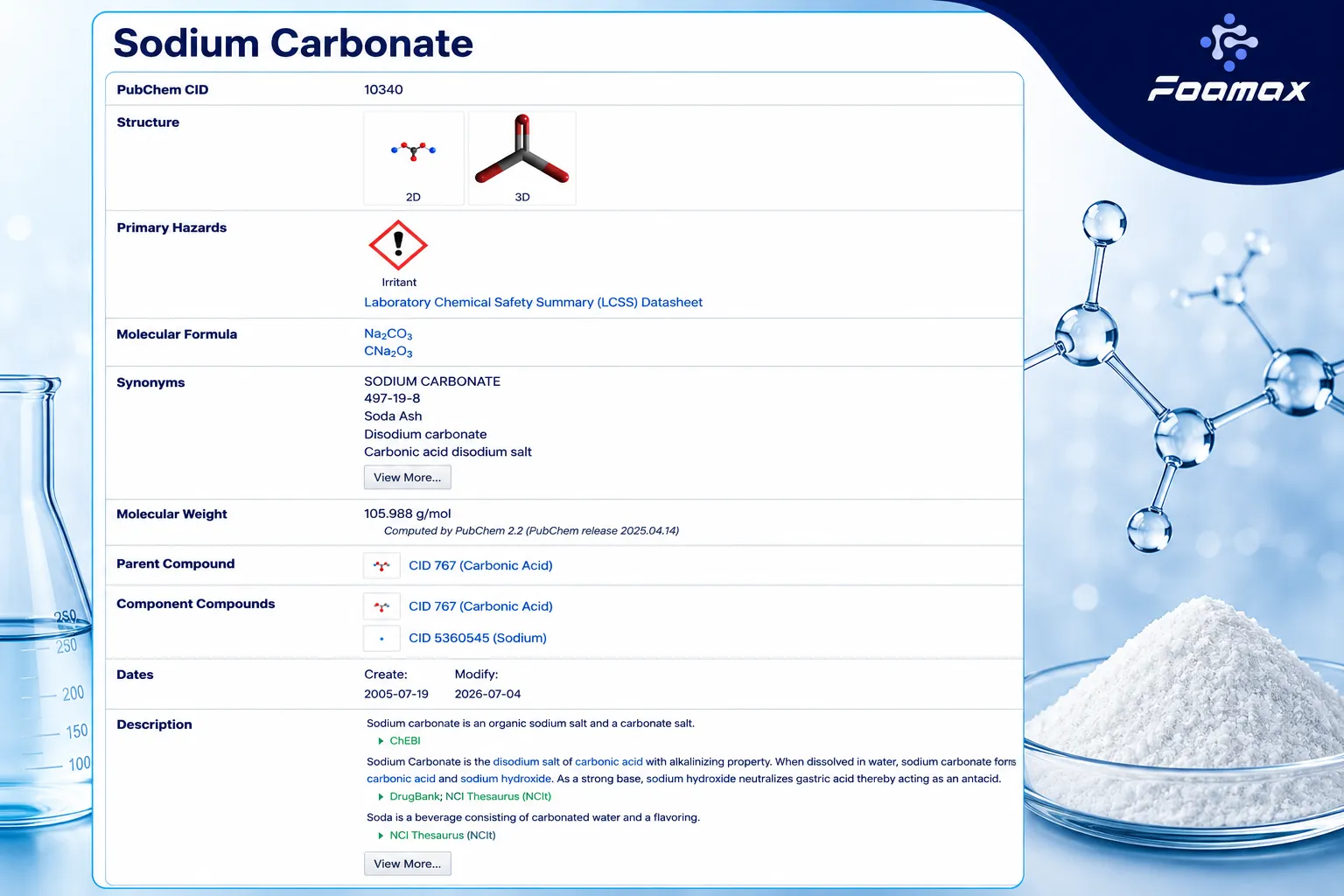 تصویر مشخصات شیمیایی کربنات سدیم (Sodium Carbonate) شامل فرمول Na₂CO₃، ساختار مولکولی، جرم مولکولی، طبقه‌بندی خطرات و اطلاعات مرجع PubChem