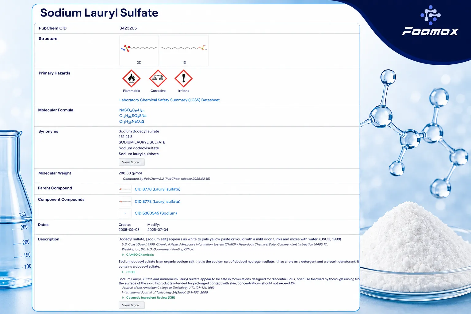 تصویر مشخصات شیمیایی سدیم لوریل سولفات (Sodium Lauryl Sulfate) شامل فرمول شیمیایی، ساختار مولکولی، جرم مولکولی، طبقه‌بندی خطرات و اطلاعات مرجع PubChem