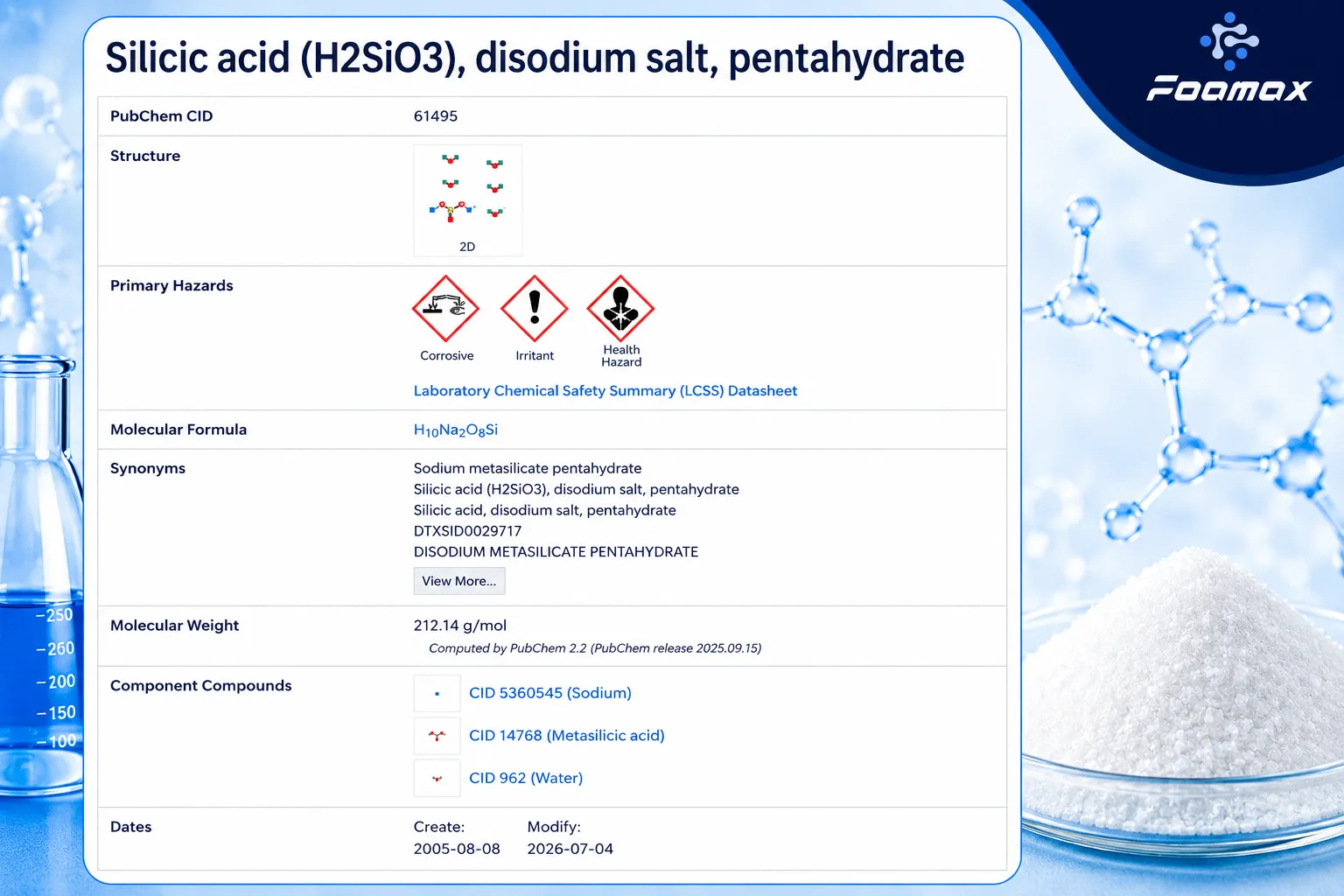 تصویر مشخصات شیمیایی سدیم متاسیلیکات پنج‌آبه (Sodium Metasilicate Pentahydrate) شامل فرمول Na₂SiO₃·5H₂O، ساختار مولکولی، جرم مولکولی، طبقه‌بندی خطرات و اطلاعات مرجع PubChem