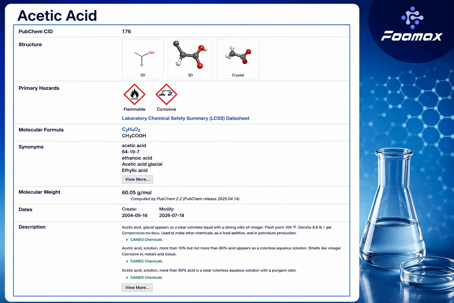 تصویر مشخصات شیمیایی اسید استیک (Acetic Acid) شامل فرمول CH₃COOH، ساختار مولکولی، جرم مولکولی، طبقه‌بندی خطرات و اطلاعات مرجع PubChem