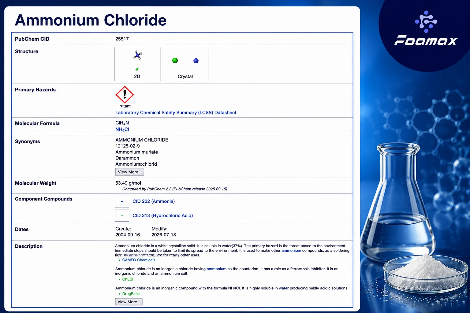 تصویر مشخصات شیمیایی کلرید آمونیوم (Ammonium Chloride) شامل فرمول NH₄Cl، ساختار مولکولی، جرم مولکولی، طبقه‌بندی خطرات و اطلاعات مرجع PubChem
