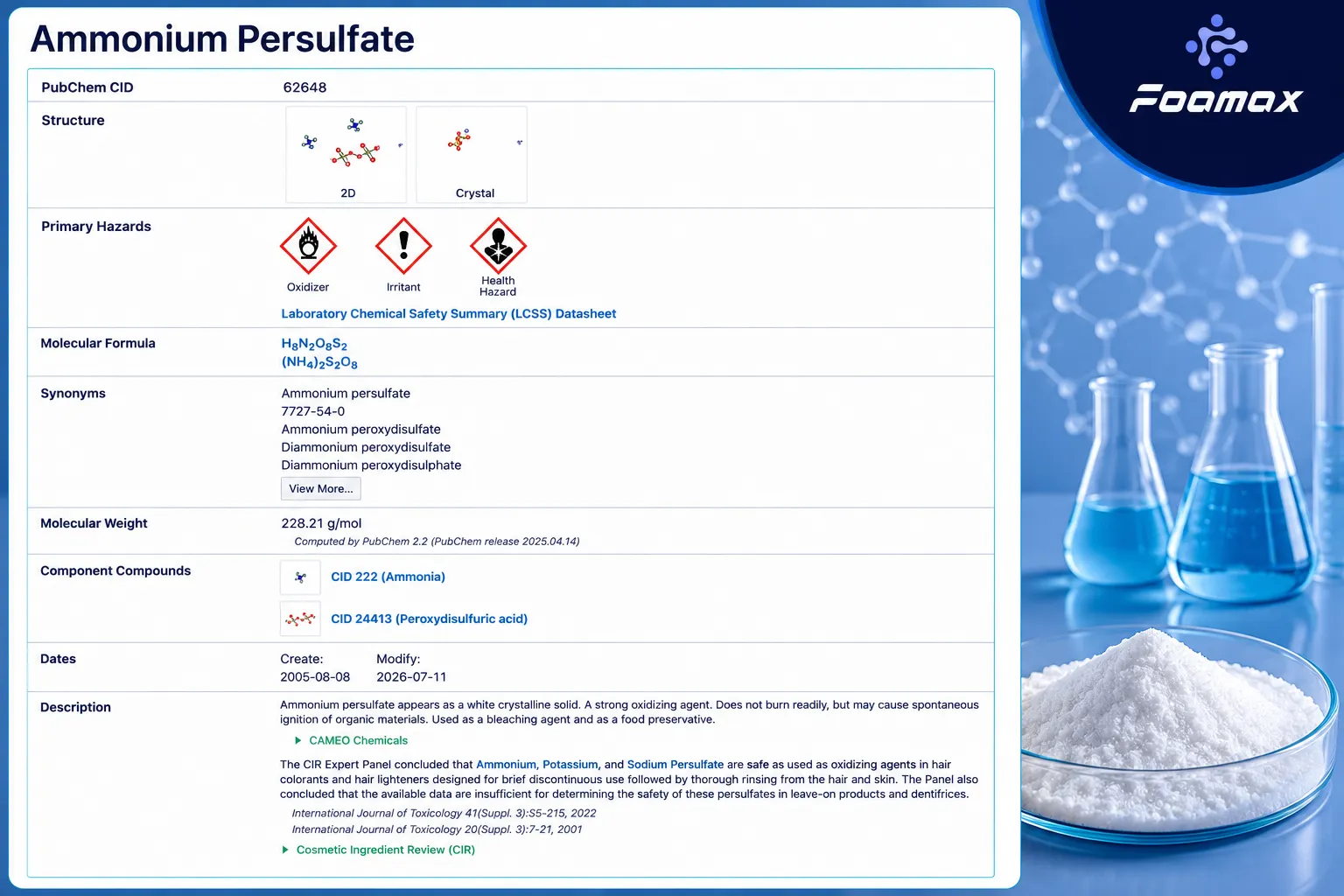 تصویر مشخصات شیمیایی پرسولفات آمونیوم (Ammonium Persulfate) شامل فرمول (NH₄)₂S₂O₈، ساختار مولکولی، جرم مولکولی، طبقه‌بندی خطرات و اطلاعات مرجع PubChem