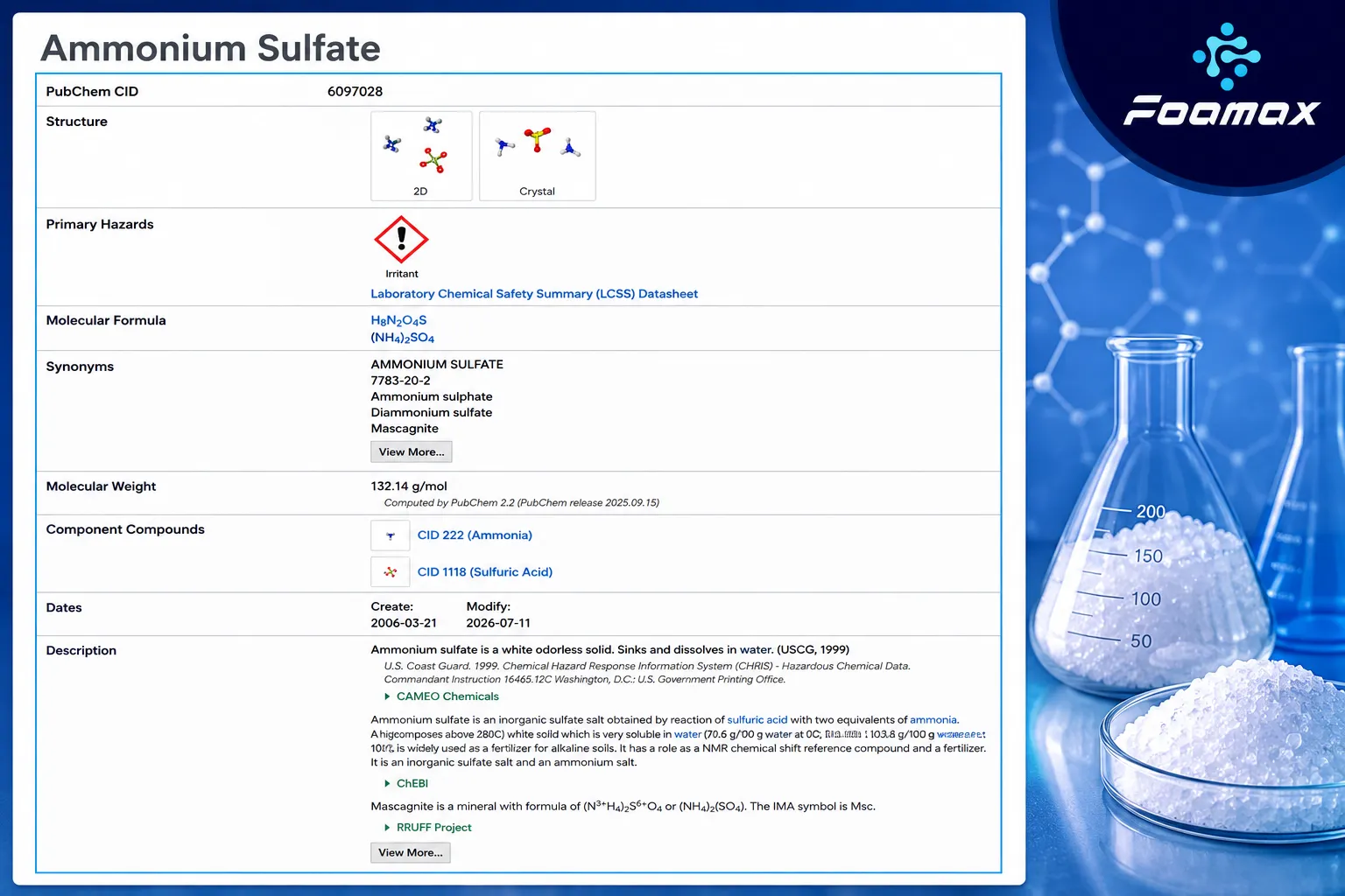 تصویر مشخصات شیمیایی سولفات آمونیوم (Ammonium Sulfate) شامل فرمول (NH₄)₂SO₄، ساختار مولکولی، جرم مولکولی، طبقه‌بندی خطرات و اطلاعات مرجع PubChem