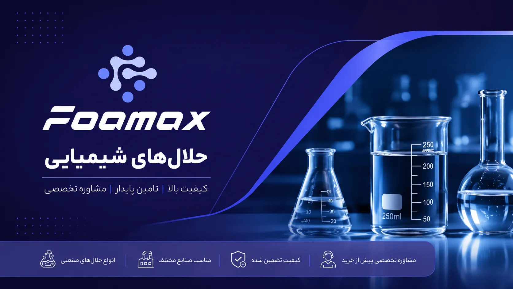 حلال‌های شیمیایی صنعتی فومکس شیمی برای صنایع رنگ، رزین، شوینده، چاپ و چسب