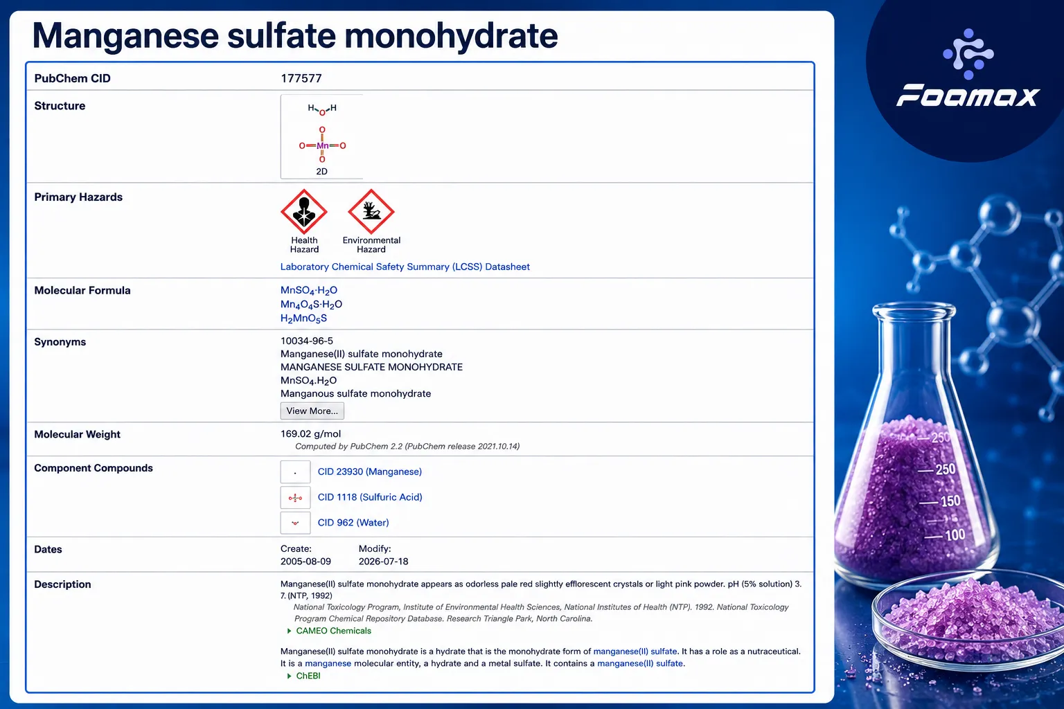 تصویر مشخصات شیمیایی سولفات منگنز مونوهیدرات (Manganese Sulfate Monohydrate) شامل فرمول MnSO₄·H₂O، ساختار مولکولی، جرم مولکولی، طبقه‌بندی خطرات و اطلاعات مرجع PubChem