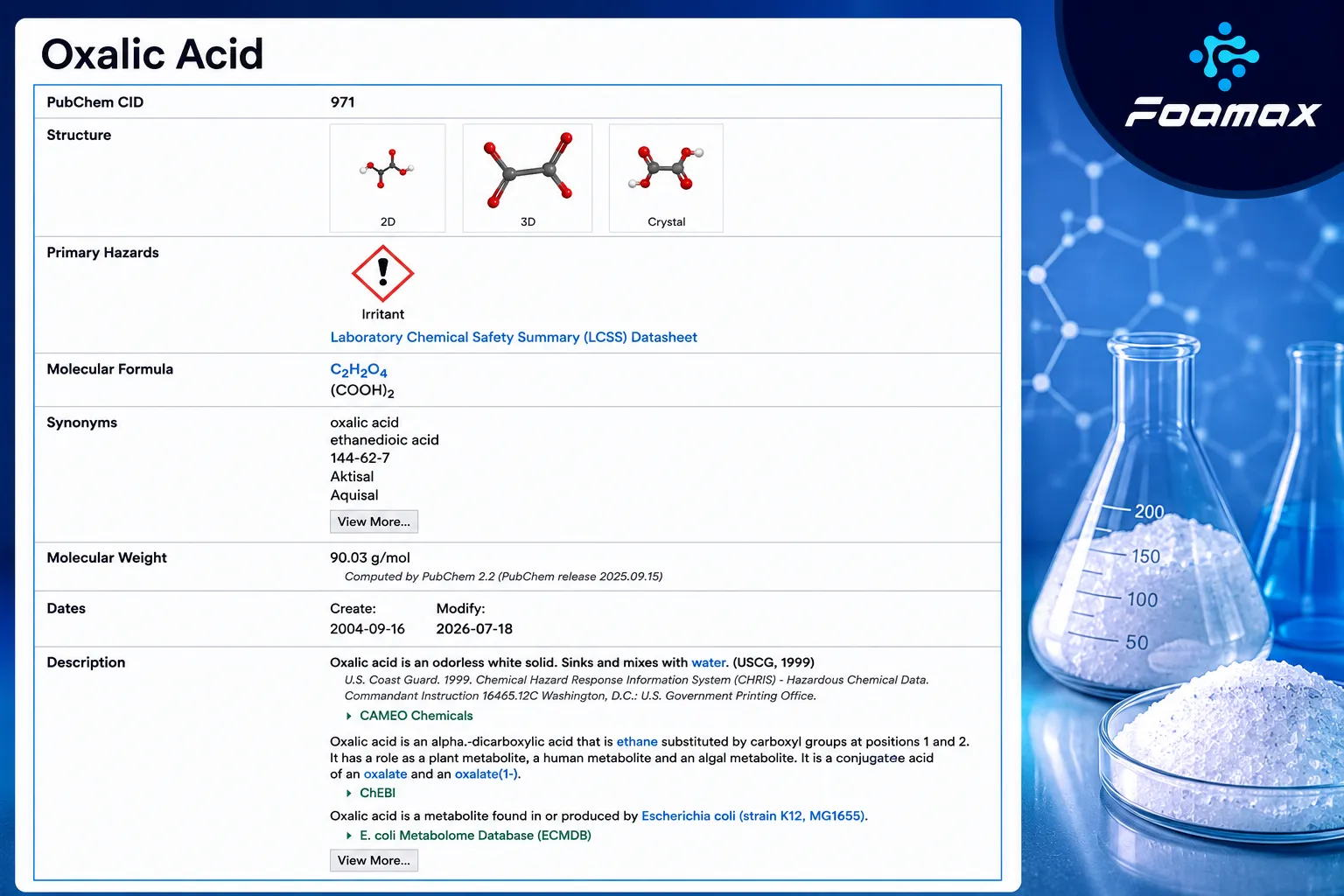 تصویر مشخصات شیمیایی اسید اگزالیک (Oxalic Acid) شامل فرمول C₂H₂O₄، ساختار مولکولی، جرم مولکولی، طبقه‌بندی خطرات و اطلاعات مرجع PubChem