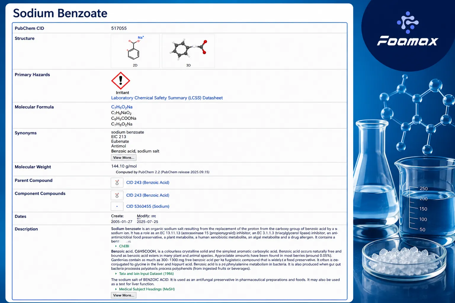 تصویر مشخصات شیمیایی سدیم بنزوات (Sodium Benzoate) شامل فرمول C₇H₅NaO₂، ساختار مولکولی، جرم مولکولی، طبقه‌بندی خطرات و اطلاعات مرجع PubChem