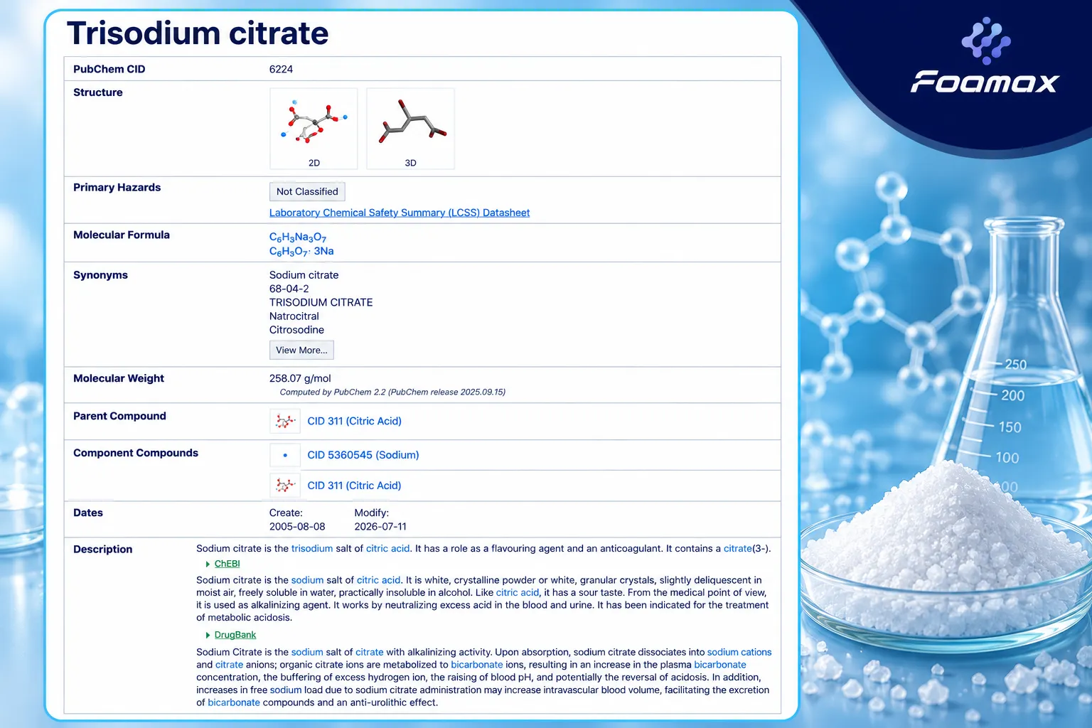 تصویر مشخصات شیمیایی سیترات سدیم (Sodium Citrate) شامل فرمول C₆H₅Na₃O₇، ساختار مولکولی، جرم مولکولی، ویژگی‌های شیمیایی و اطلاعات مرجع PubChem