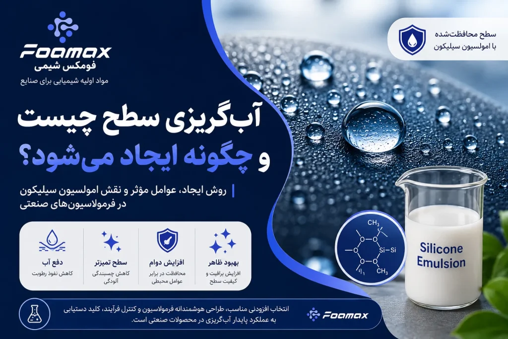 آب‌گریزی سطح با استفاده از امولسیون سیلیکون در فرمولاسیون‌های صنعتی