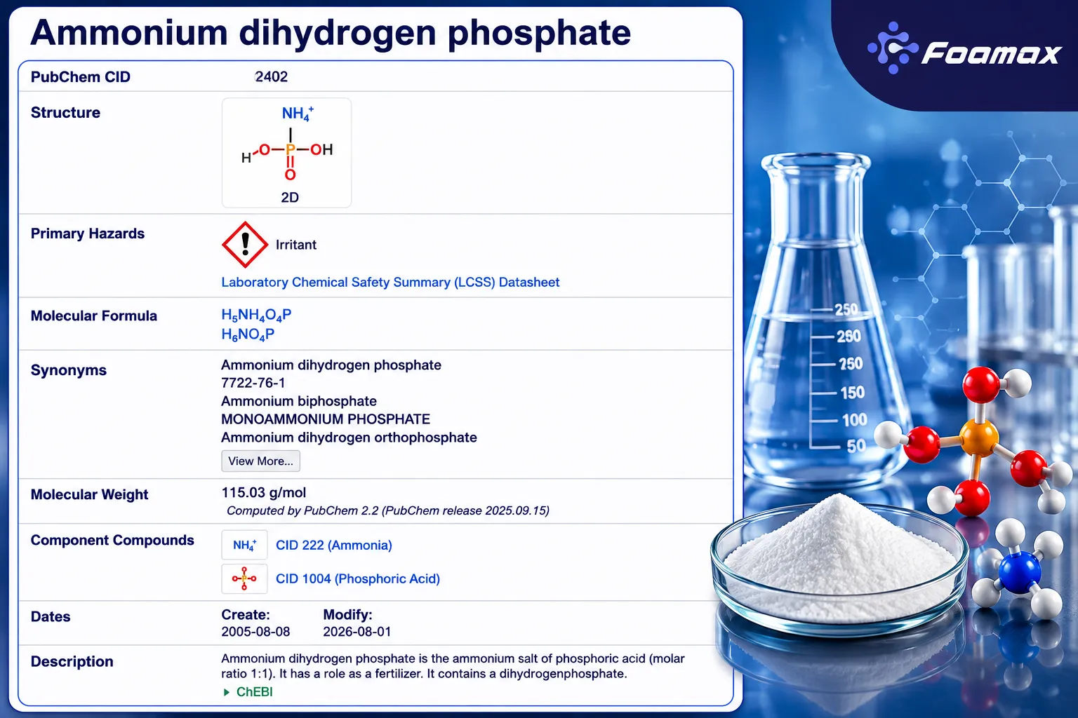 تصویر مشخصات شیمیایی مونوآمونیوم فسفات (Ammonium Dihydrogen Phosphate) شامل فرمول NH₄H₂PO₄، ساختار مولکولی، جرم مولکولی، طبقه‌بندی خطرات و اطلاعات مرجع PubChem