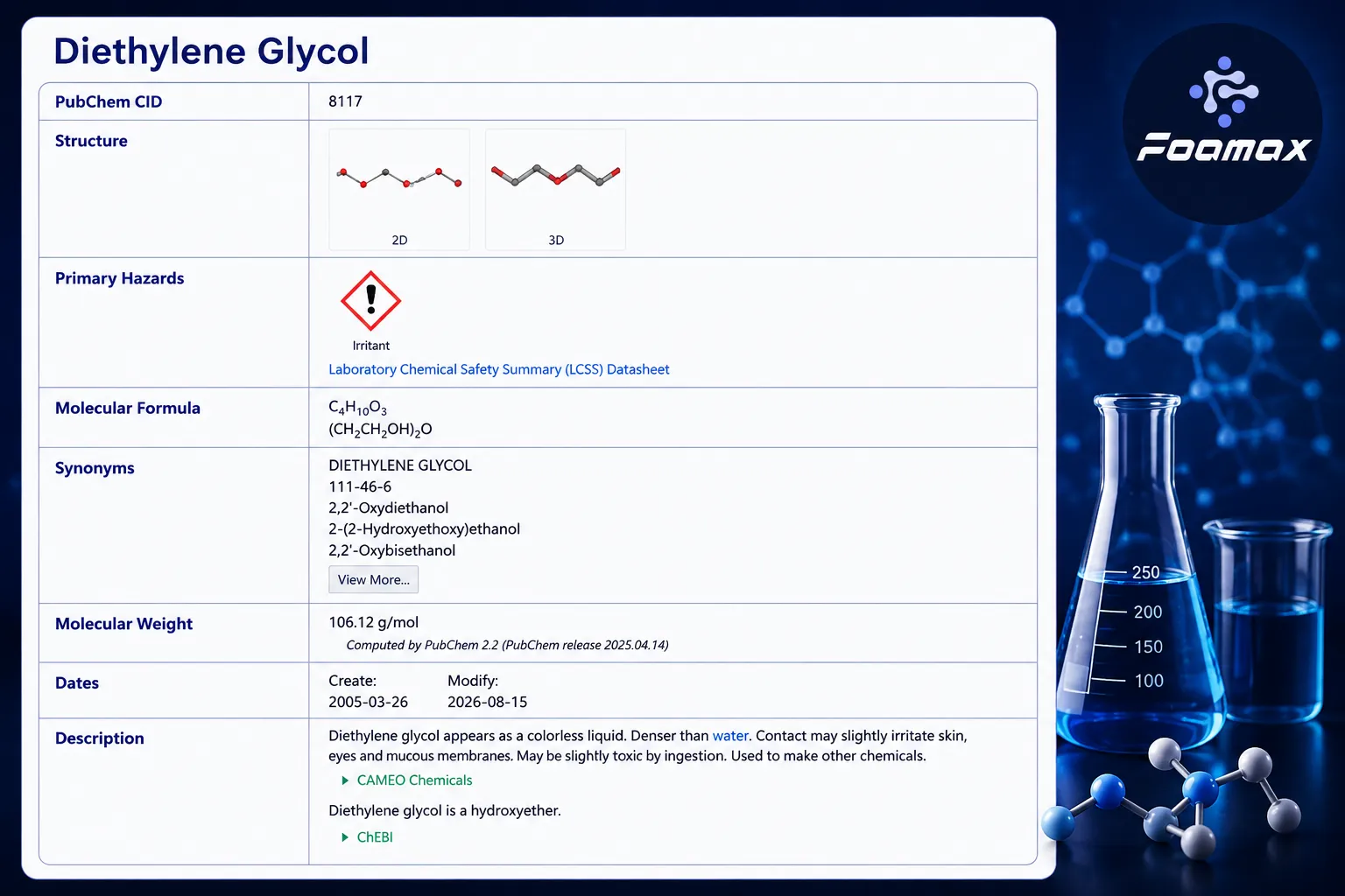 مشخصات شیمیایی دی اتیلن گلایکول (Diethylene Glycol)، ساختار مولکولی، فرمول شیمیایی و اطلاعات PubChem