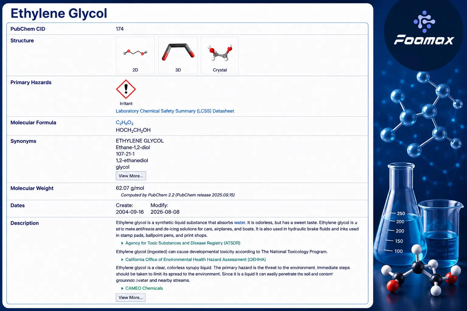 مشخصات شیمیایی اتیلن گلیکول (Ethylene Glycol) شامل فرمول C₂H₆O₂، ساختار مولکولی و اطلاعات ایمنی