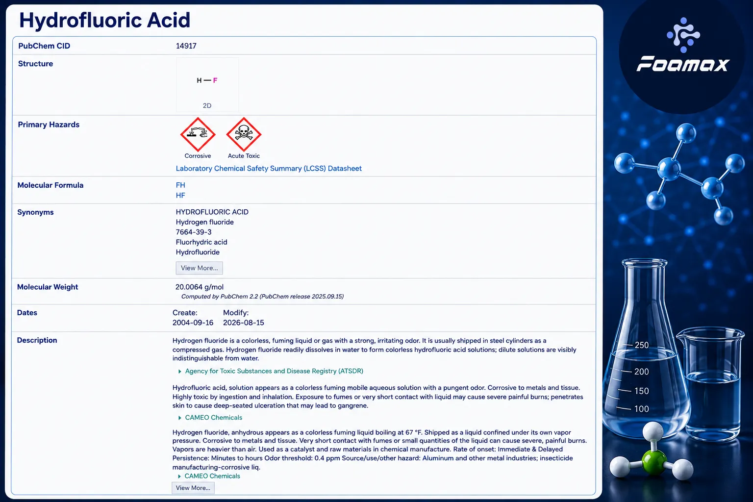 مشخصات شیمیایی هیدروفلوریک اسید (Hydrofluoric Acid یا HF)، ساختار مولکولی و علائم خطر و ایمنی