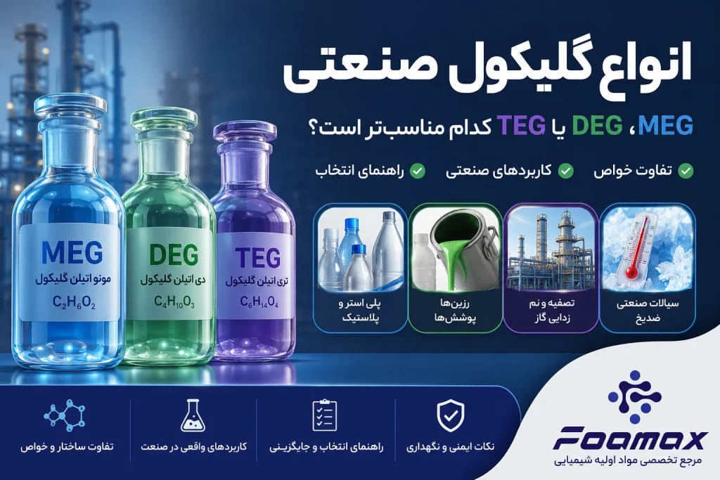انواع گلیکول صنعتی؛ مقایسه MEG، DEG و TEG از نظر خواص، کاربرد و انتخاب صنعتی