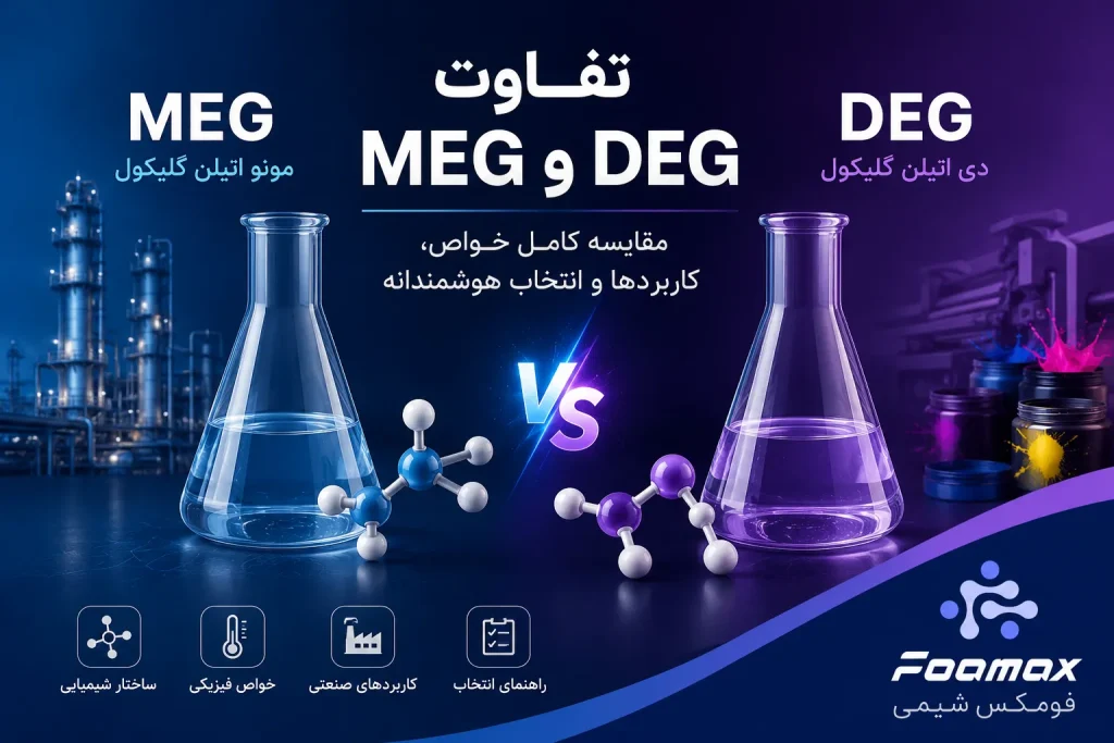 تفاوت MEG و DEG؛ مقایسه مونو اتیلن گلیکول و دی اتیلن گلیکول از نظر خواص، ساختار و کاربرد صنعتی