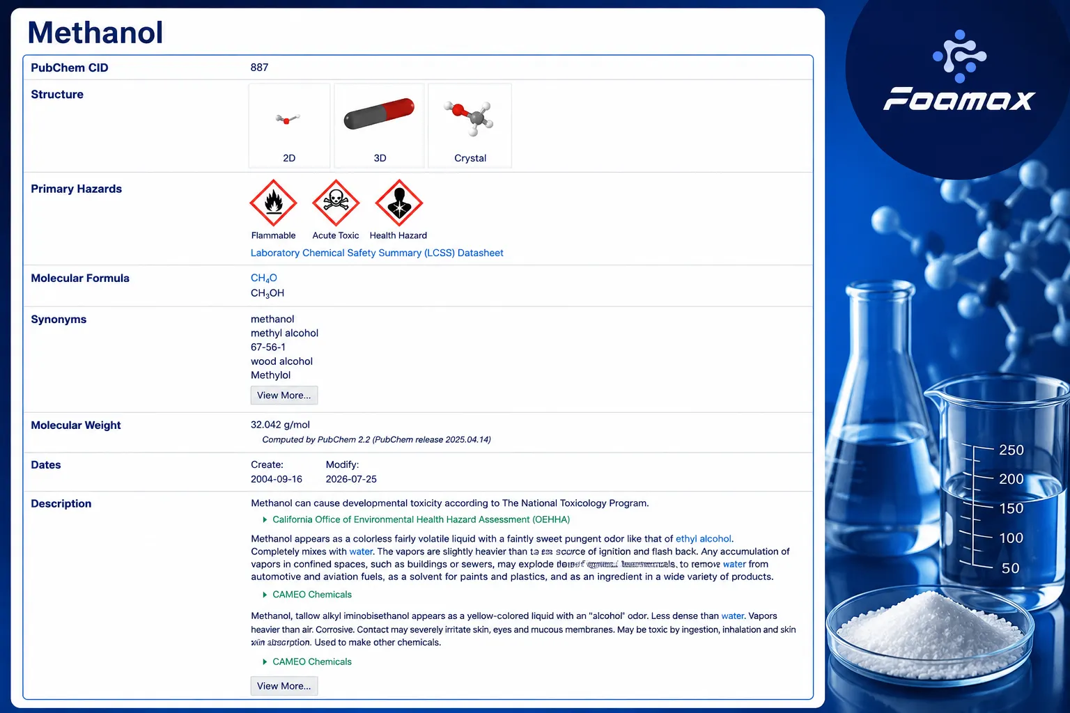 تصویر مشخصات شیمیایی متانول (Methanol) شامل فرمول CH₃OH، ساختار مولکولی، جرم مولکولی، طبقه‌بندی خطرات و اطلاعات مرجع PubChem