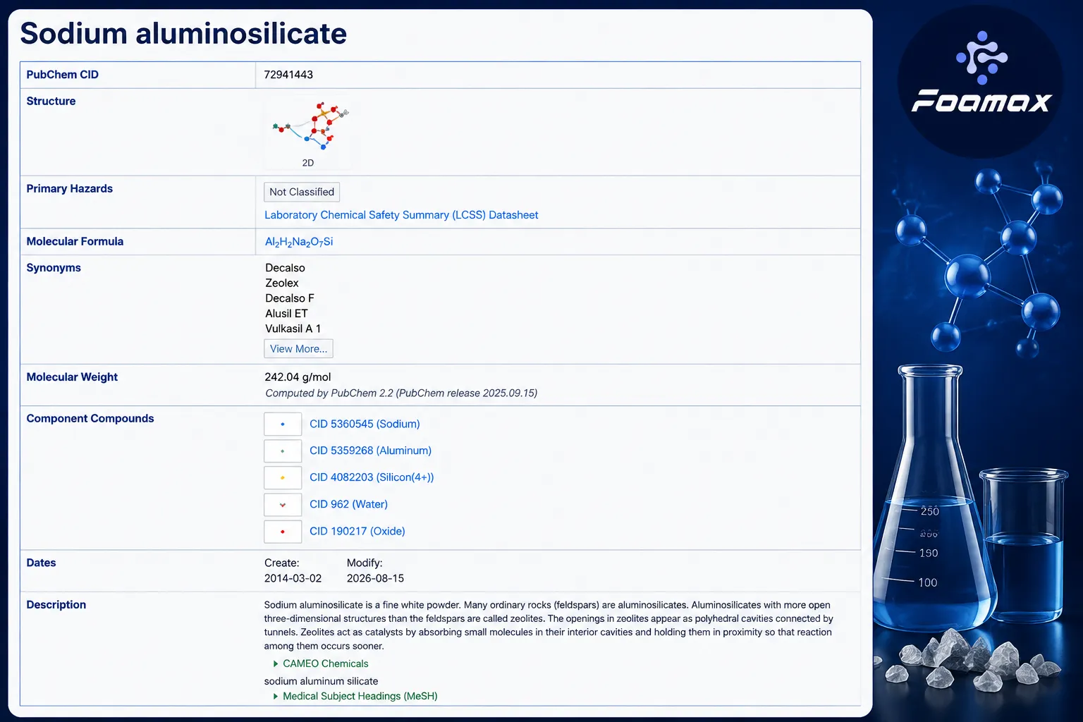 مشخصات شیمیایی سدیم آلومینوسیلیکات (Sodium Aluminosilicate)، فرمول مولکولی، ساختار و اطلاعات PubChem