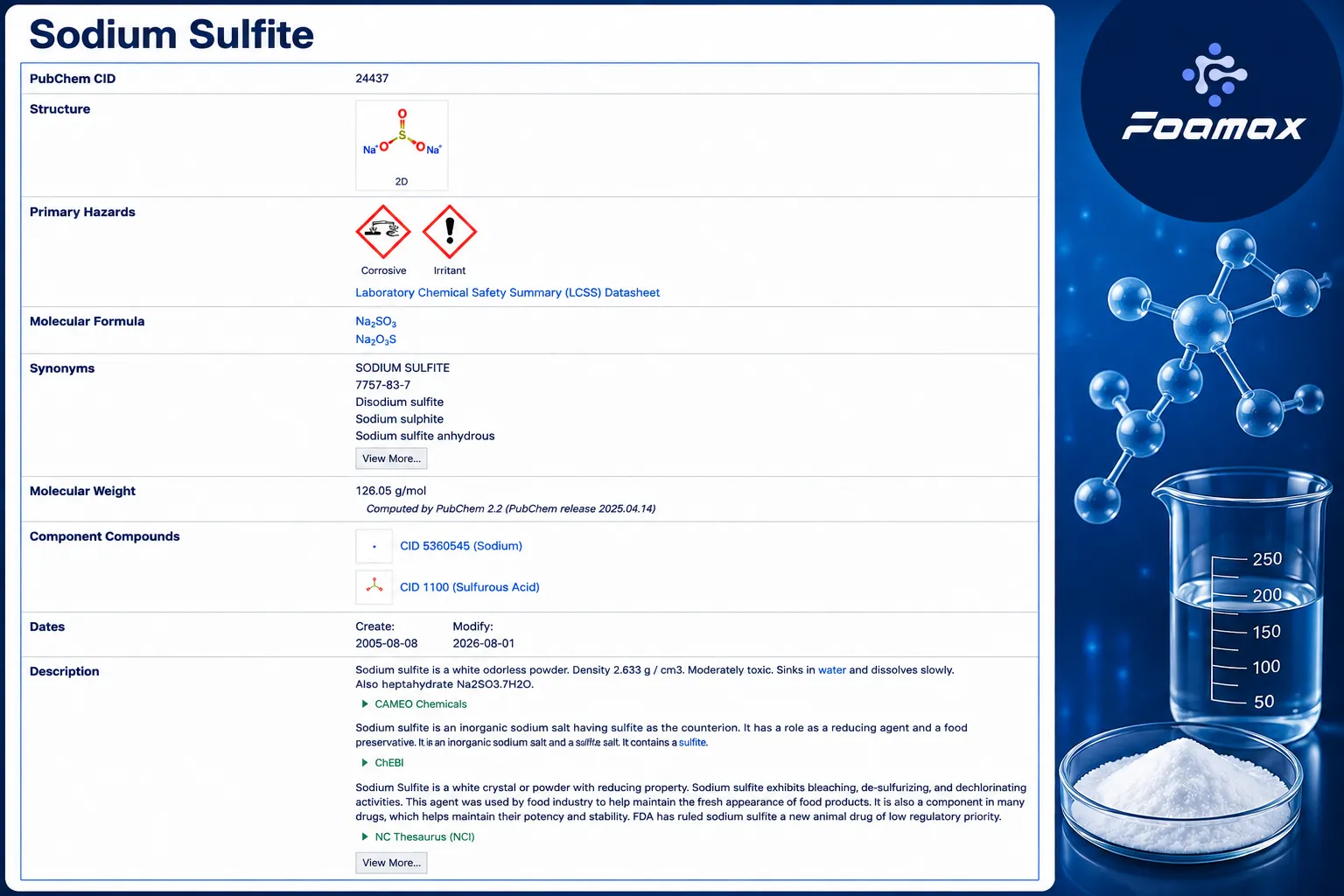 تصویر مشخصات شیمیایی سولفیت سدیم (Sodium Sulfite) شامل فرمول Na₂SO₃، ساختار مولکولی، جرم مولکولی، طبقه‌بندی خطرات و اطلاعات مرجع PubChem
