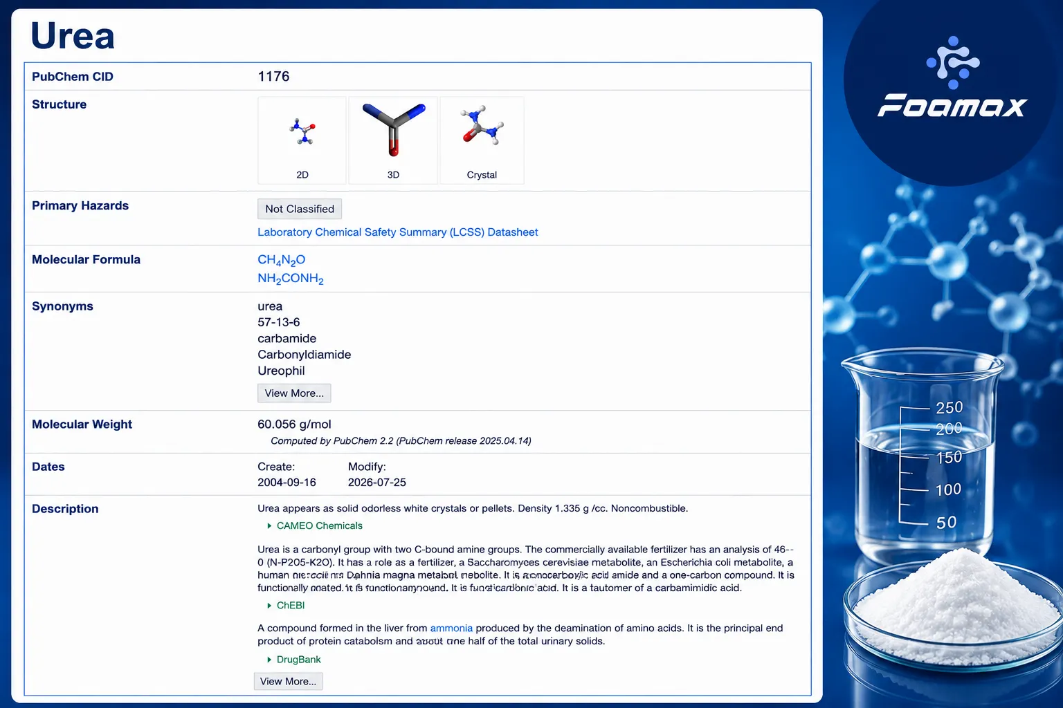 تصویر مشخصات شیمیایی اوره (Urea) شامل فرمول CO(NH₂)₂، ساختار مولکولی، جرم مولکولی، خواص فیزیکی و اطلاعات مرجع PubChem