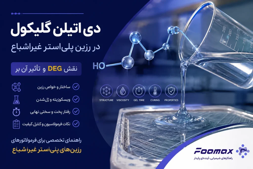 کاربرد دی اتیلن گلیکول در رزین پلی‌استر غیراشباع و نقش DEG در ساختار، خواص، ویسکوزیته، ژل‌شدن و پخت رزین